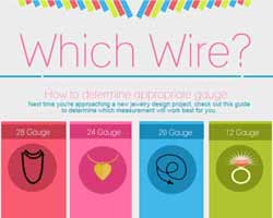 Which Wire?